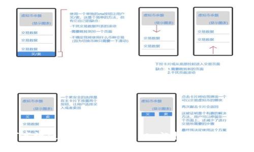 如何高效使用区块链平台：入门指南与最佳实践